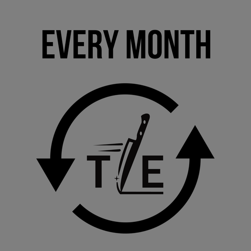 Sharpening every month